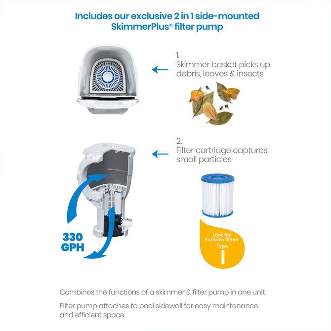 Funsicle 10ft x 30in Round Activity Above Ground Pool with SkimmerPlus Filter Pump, Age 6 up - Image 13