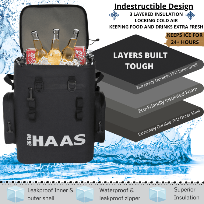 BREW HAAS Backpack Cooler THE FUELER 36 Cans - Image 15