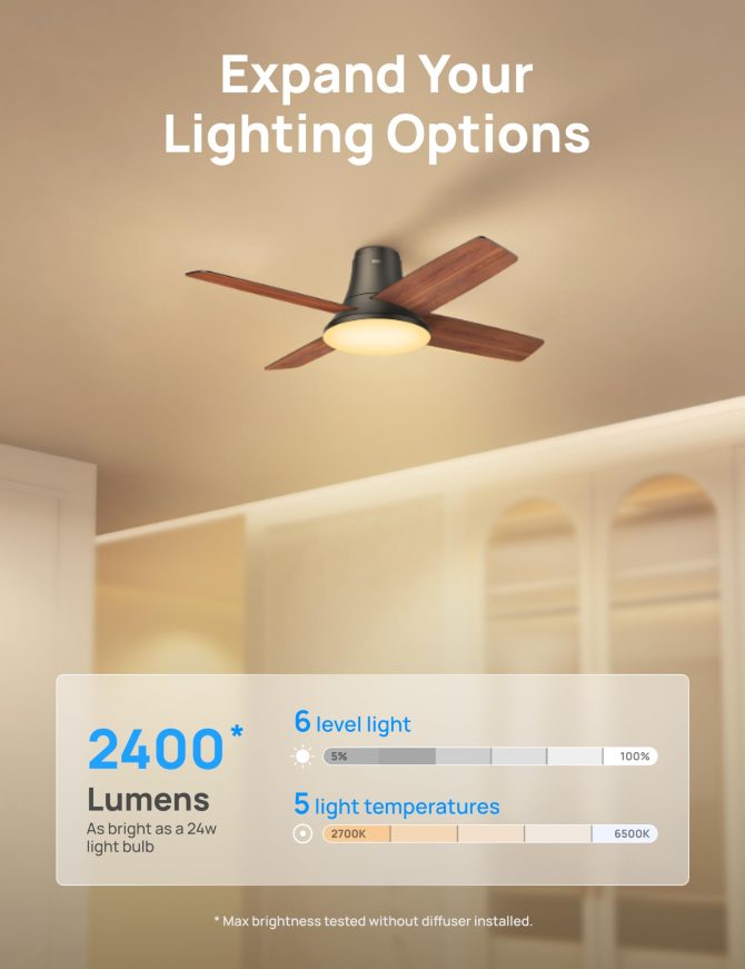 Dreo Ceiling Fans with Lights, 44 Low Profile Black Ceiling Fan with Remote Control for Bedroom - Image 15