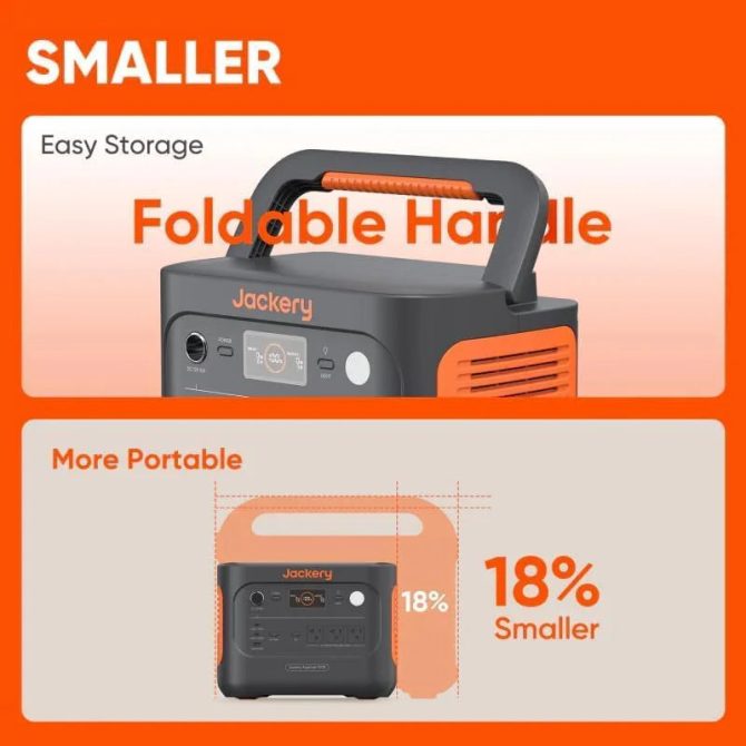 Jackery Explorer 1000 v2 Portable Power Station - Image 7