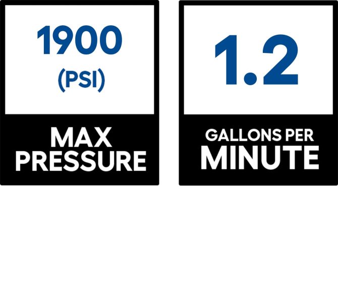CMEPW1900 1900 PSI 1.2-Gallon-GPM Cold Water Electric Pressure Washer - Image 27