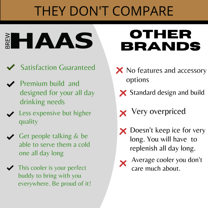 BREW HAAS Backpack Cooler THE FUELER 36 Cans - Image 12