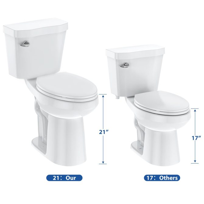 21Toilet, Elongated Toilets for Bathrooms, Two-Piece Toilet with Soft Close Seat, 1.28 Siphonic Flush Toilet with Universal Height ADA Cotton White - Image 9