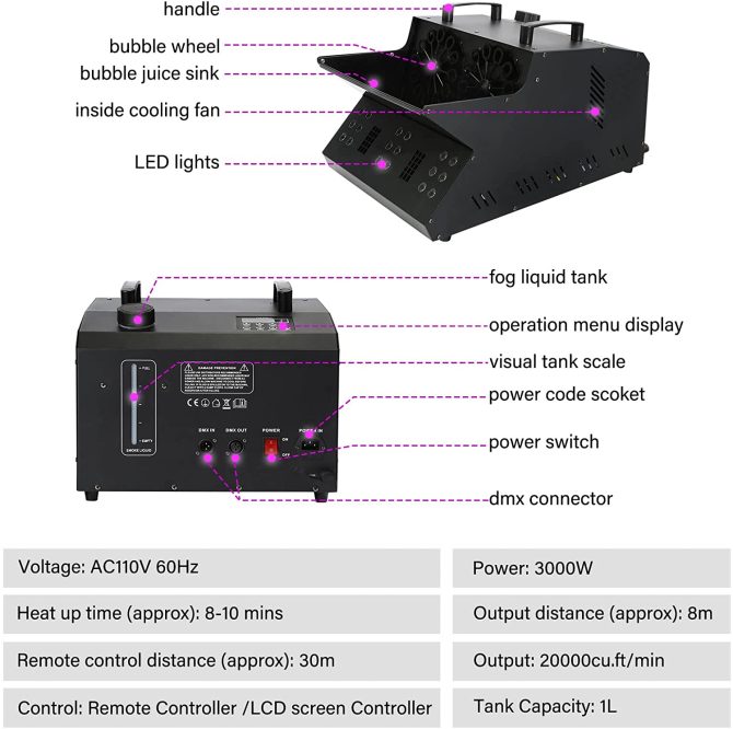 TC-Home 3 IN 1 Stage Fog Bubble Machine with 18 RGB LED light DMX Stage Lighting Fogger Effect w/ 2 Bubble Fans - Image 5